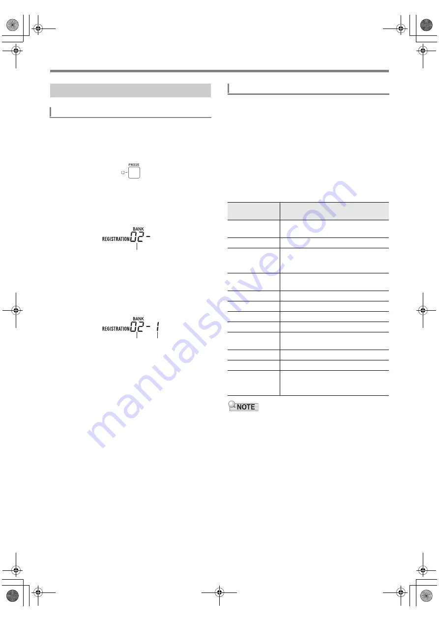 Casio CT-X8000IN User Manual Download Page 68