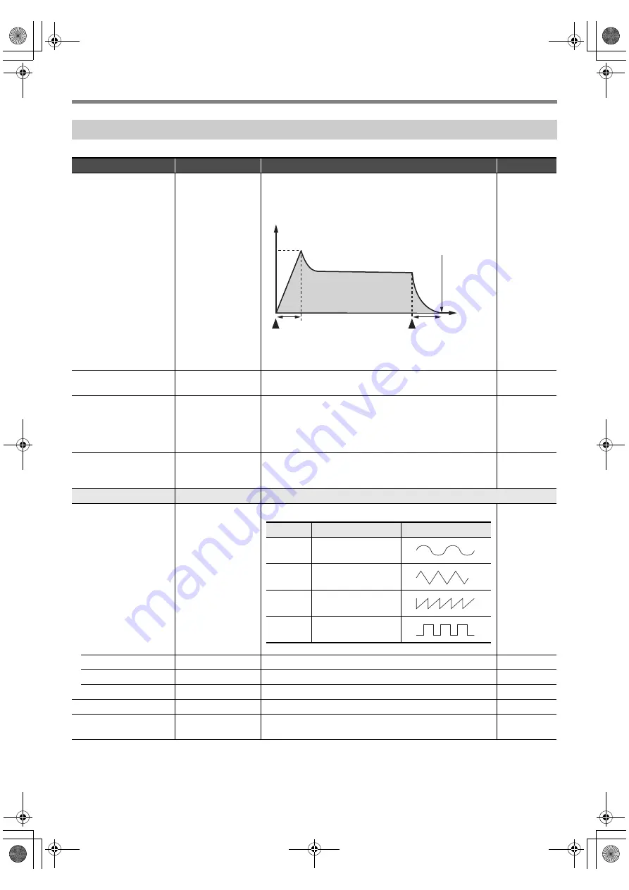 Casio CT-X8000IN User Manual Download Page 73