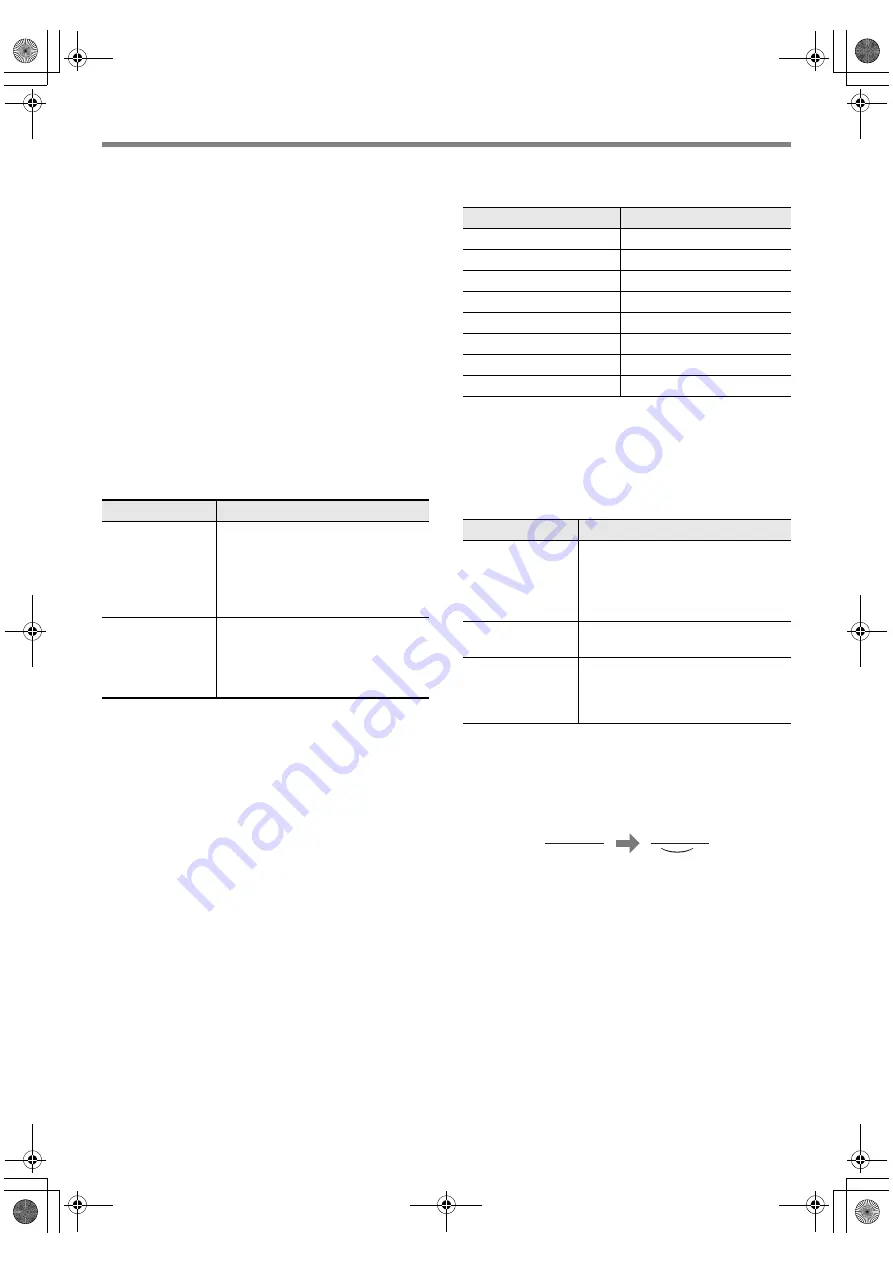 Casio CT-X8000IN User Manual Download Page 105