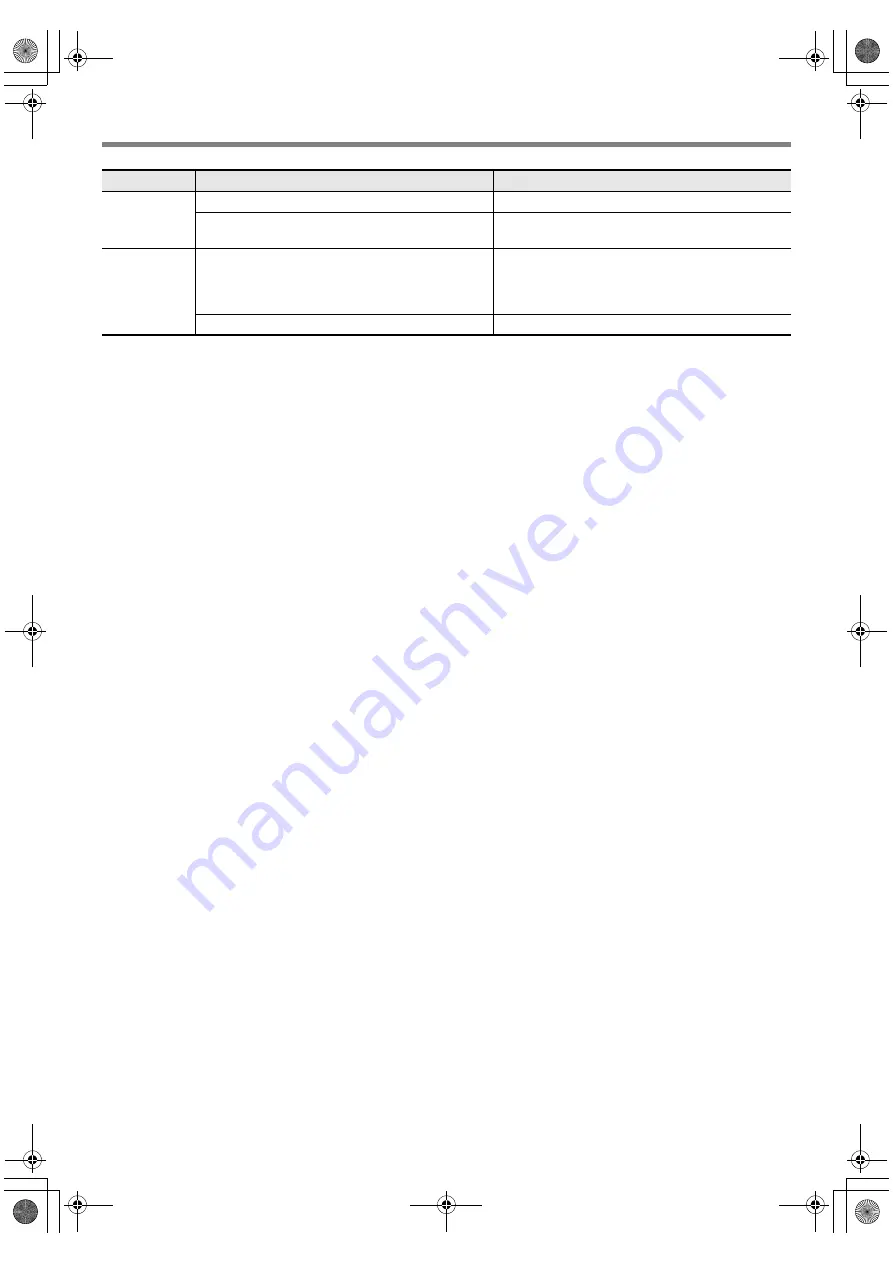 Casio CT-X8000IN User Manual Download Page 125