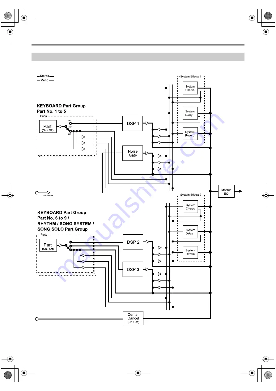 Casio CT-X8000IN User Manual Download Page 144