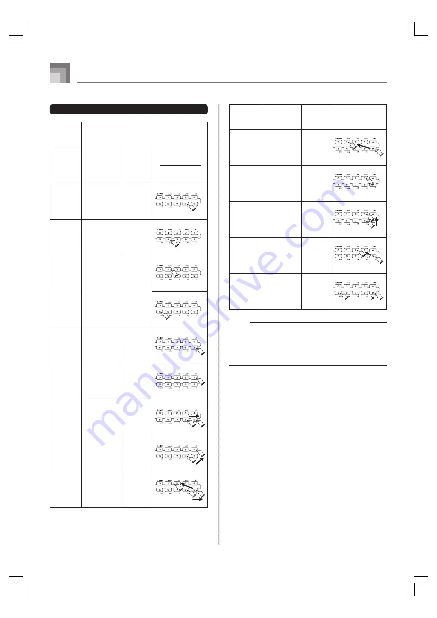 Casio CTK-1300ES User Manual Download Page 32