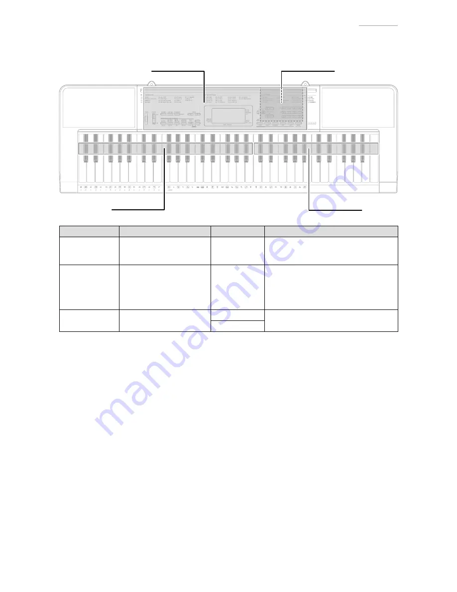 Casio CTK-2200 Service Manual Download Page 6