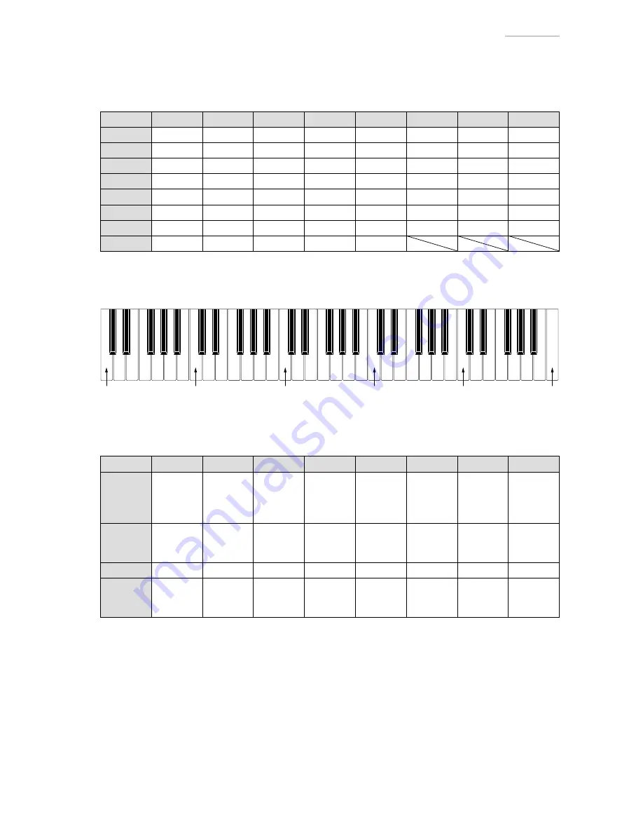 Casio CTK-2200 Service Manual Download Page 7