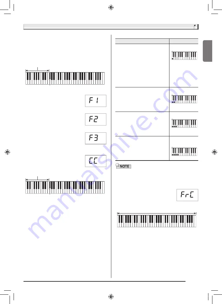 Casio CTK-3400SK User Manual Download Page 19