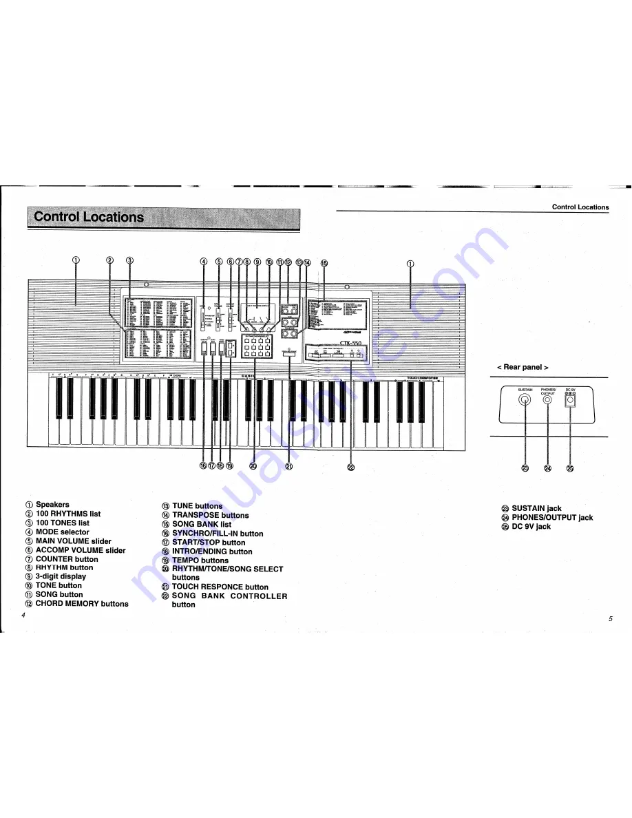 Casio CTK-550 Скачать руководство пользователя страница 3