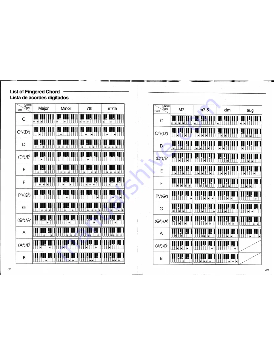 Casio CTK-550 Operation Manual Download Page 32