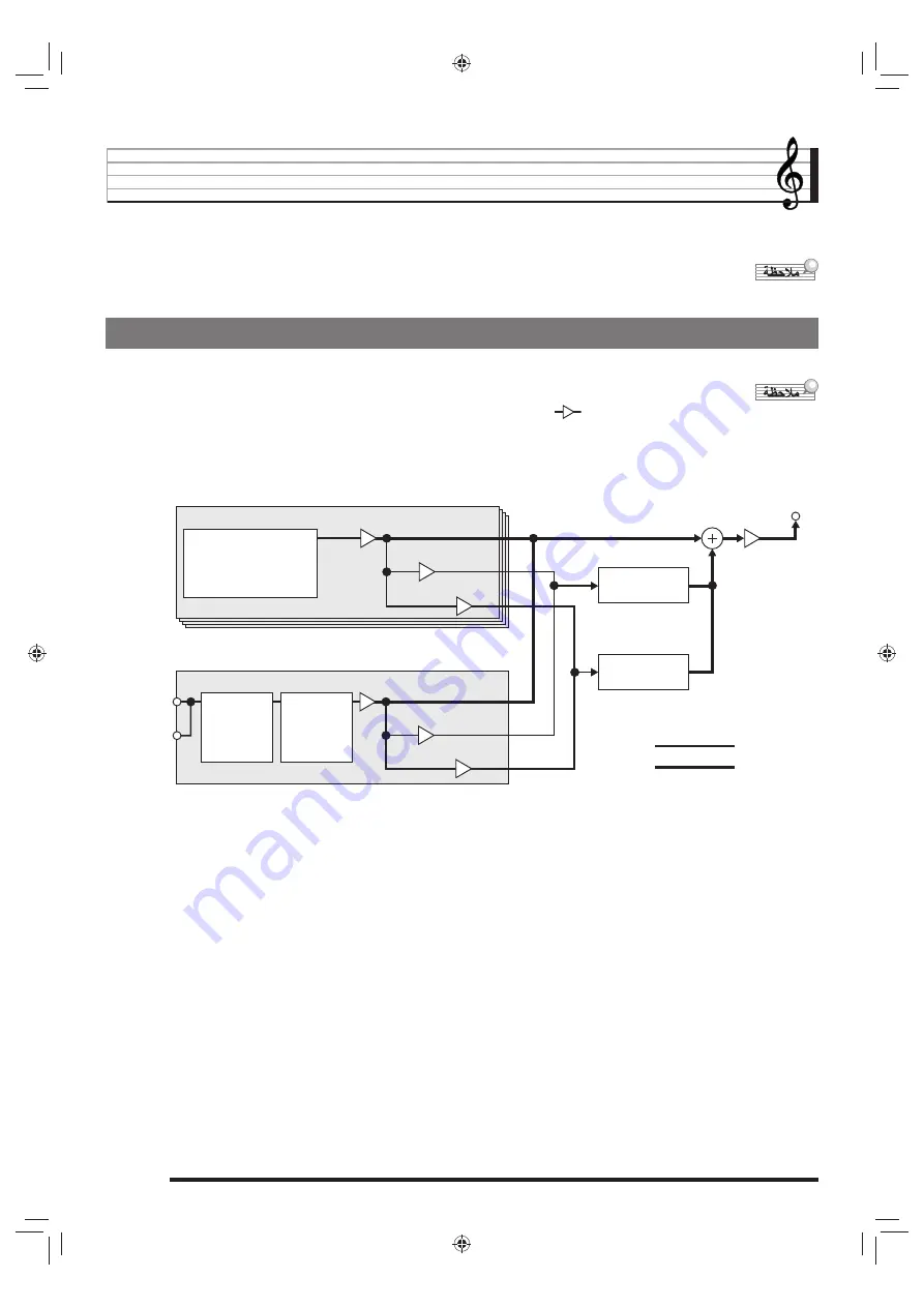 Casio CTK-7000 (Arabic) ‫دليل االستخدام Download Page 30