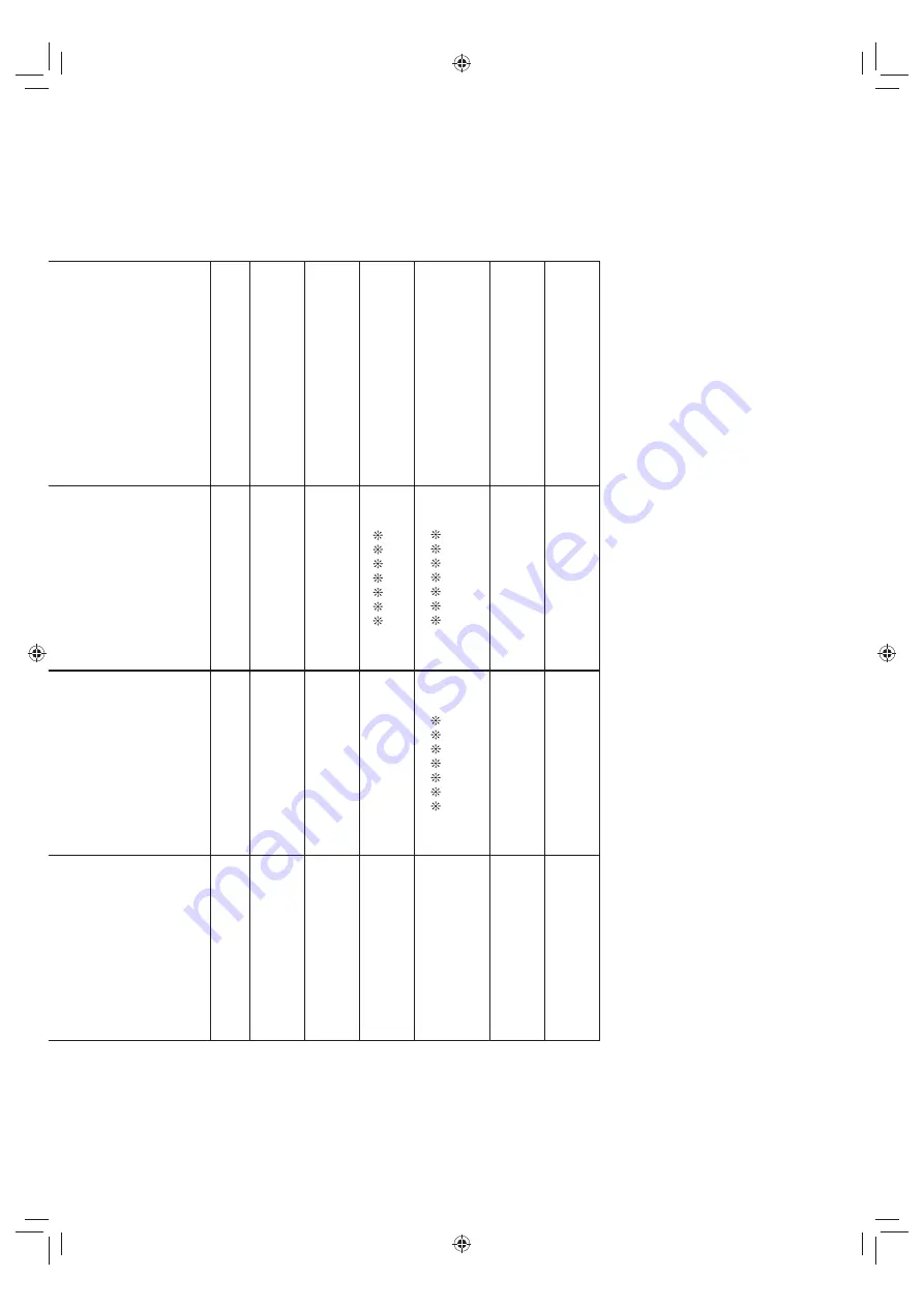 Casio CTK-7000 (Arabic) ‫دليل االستخدام Download Page 165