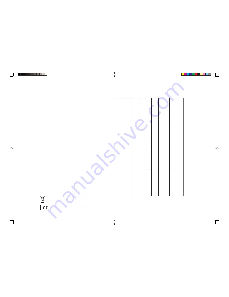 Casio CTK-810IN User Manual Download Page 2