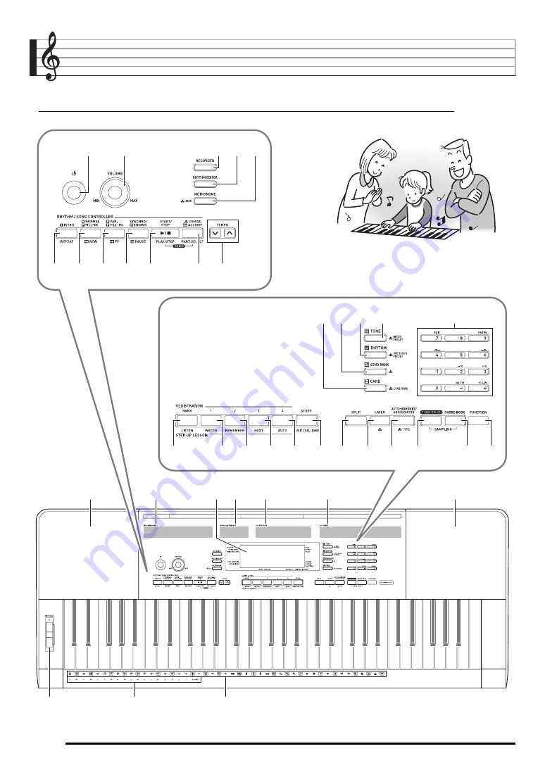 Casio CTK-850in User Manual Download Page 5