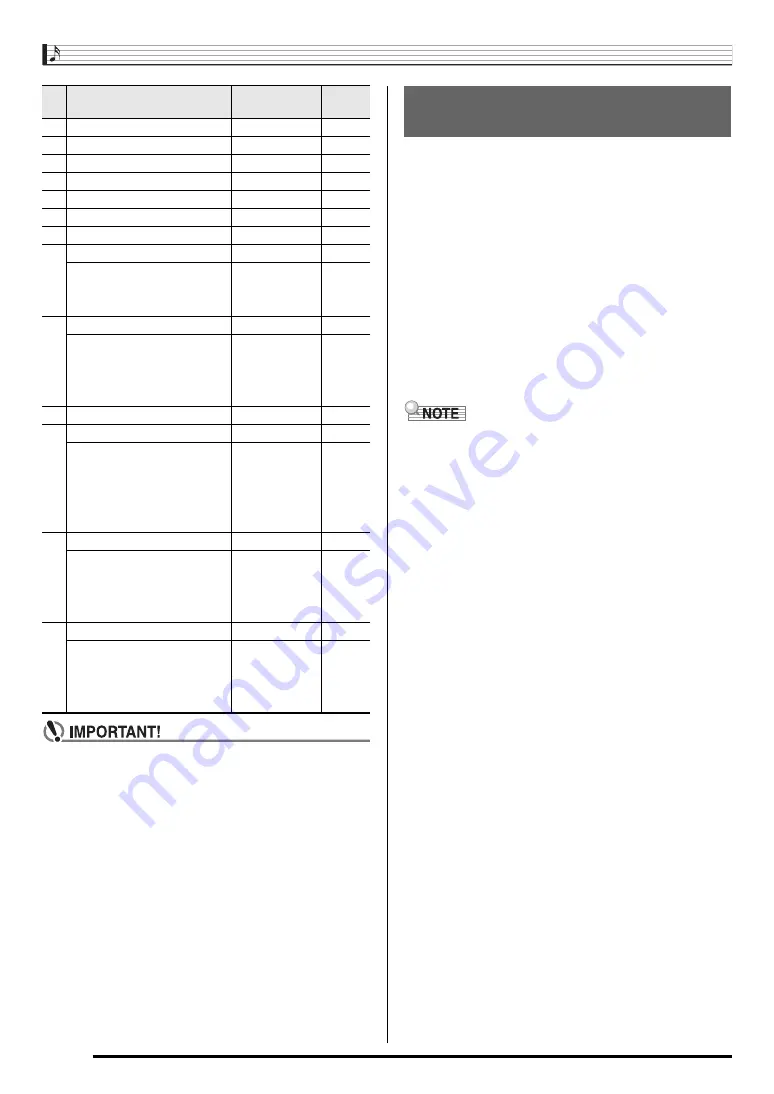 Casio CTK-850in User Manual Download Page 9