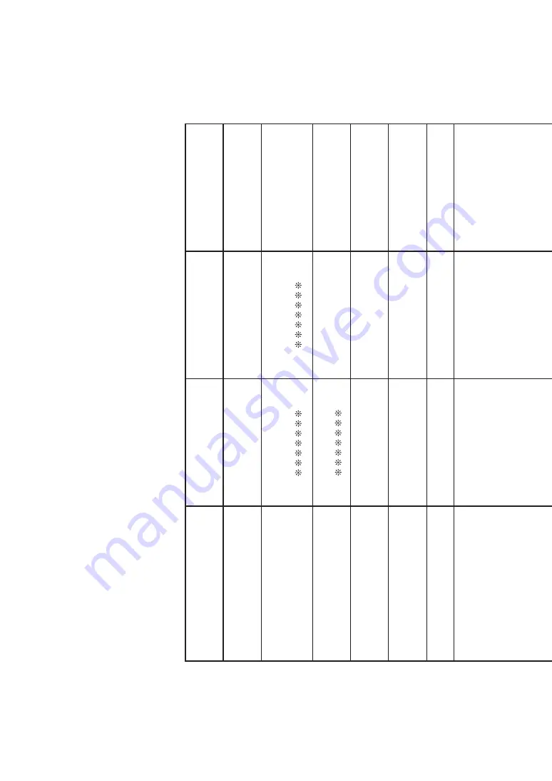 Casio CTK-850in User Manual Download Page 79