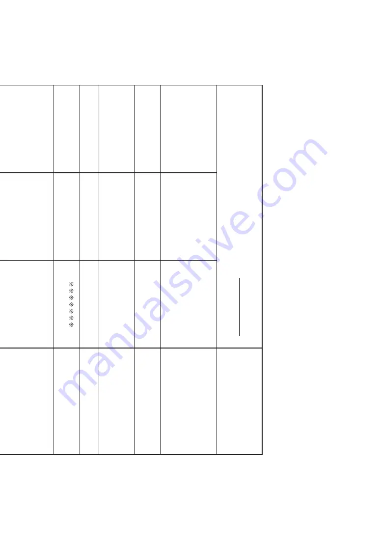 Casio CTK-850in User Manual Download Page 80