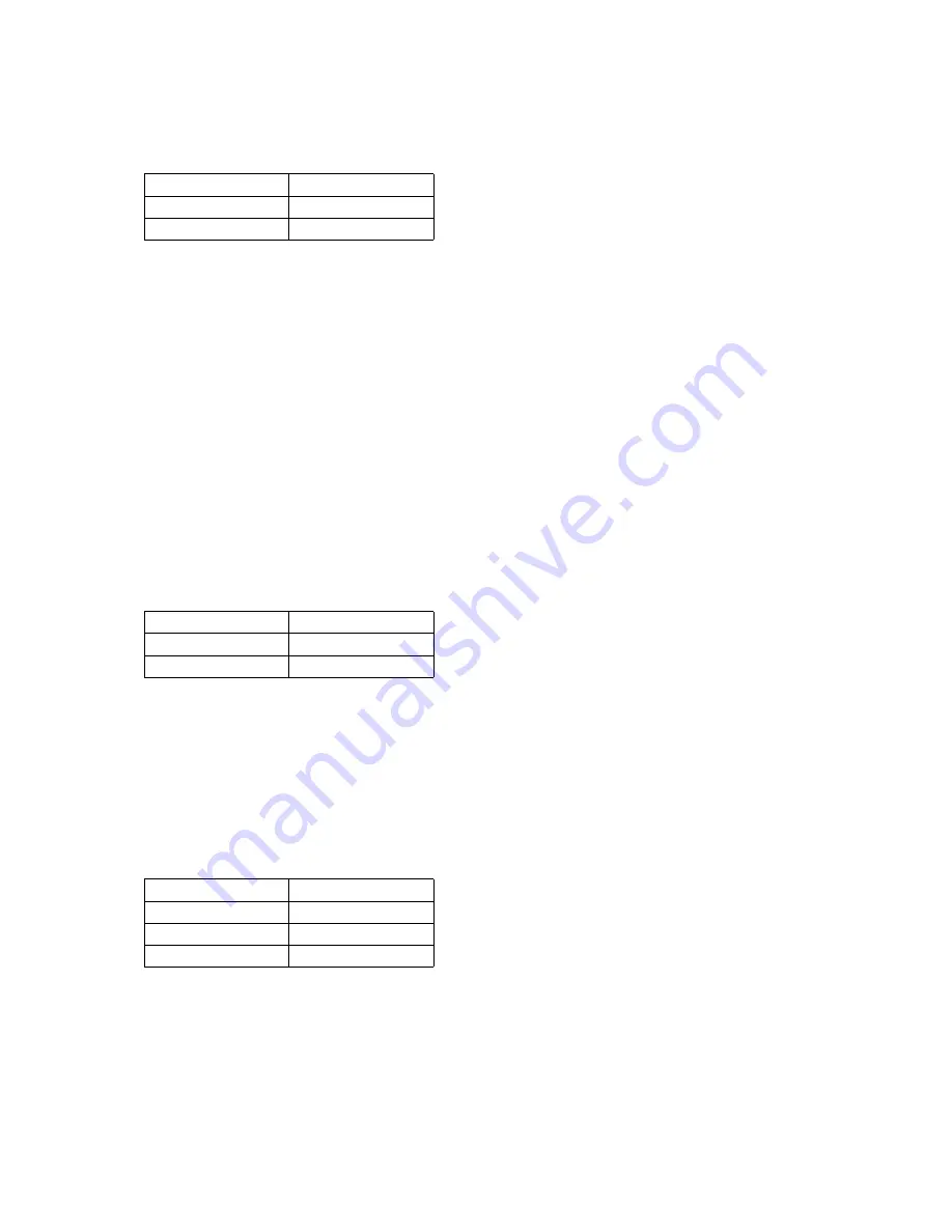 Casio CTK-900 Midi Implementation Manual Download Page 24