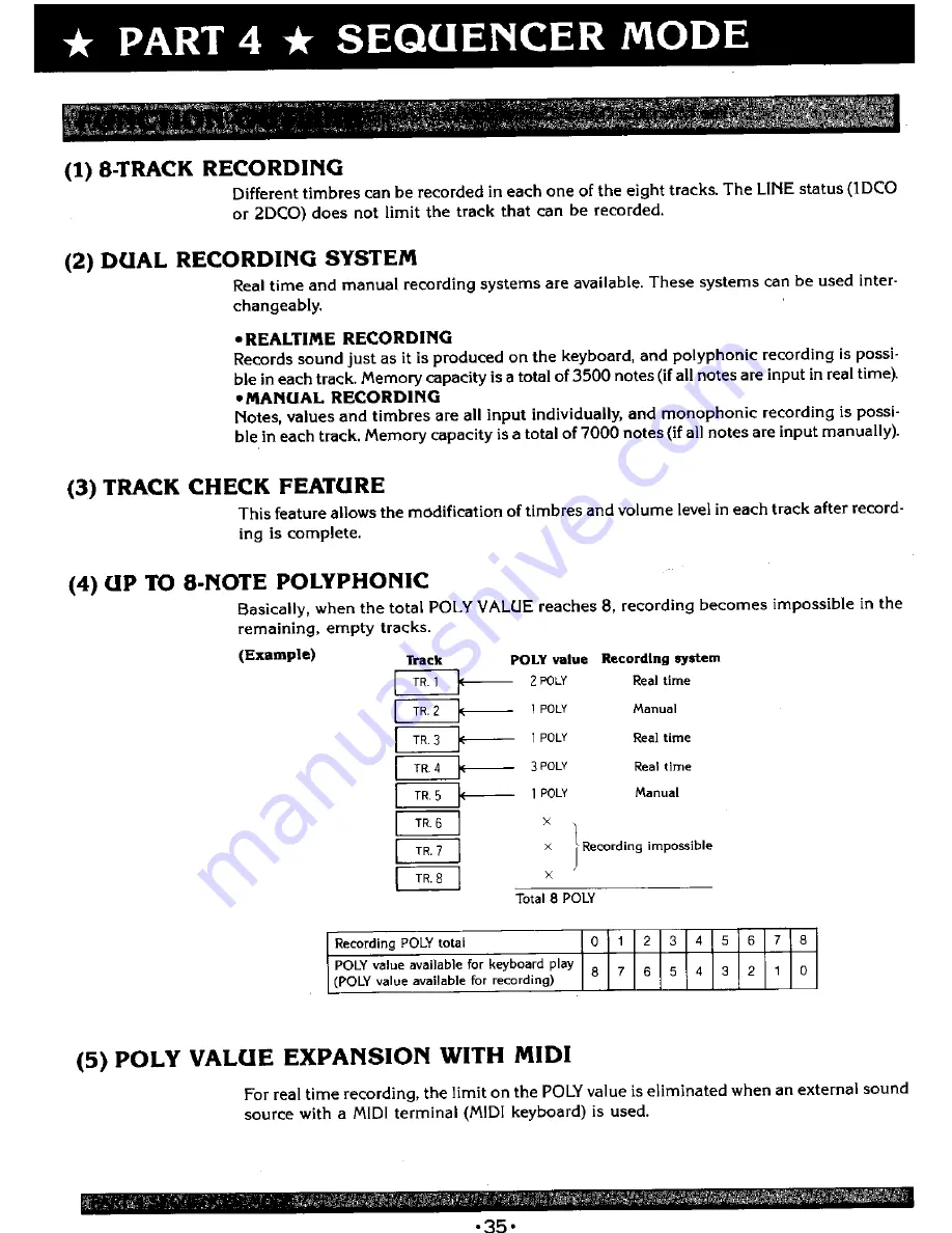 Casio CZ-5000 CosmoSynthesizer Operation Manual Download Page 36