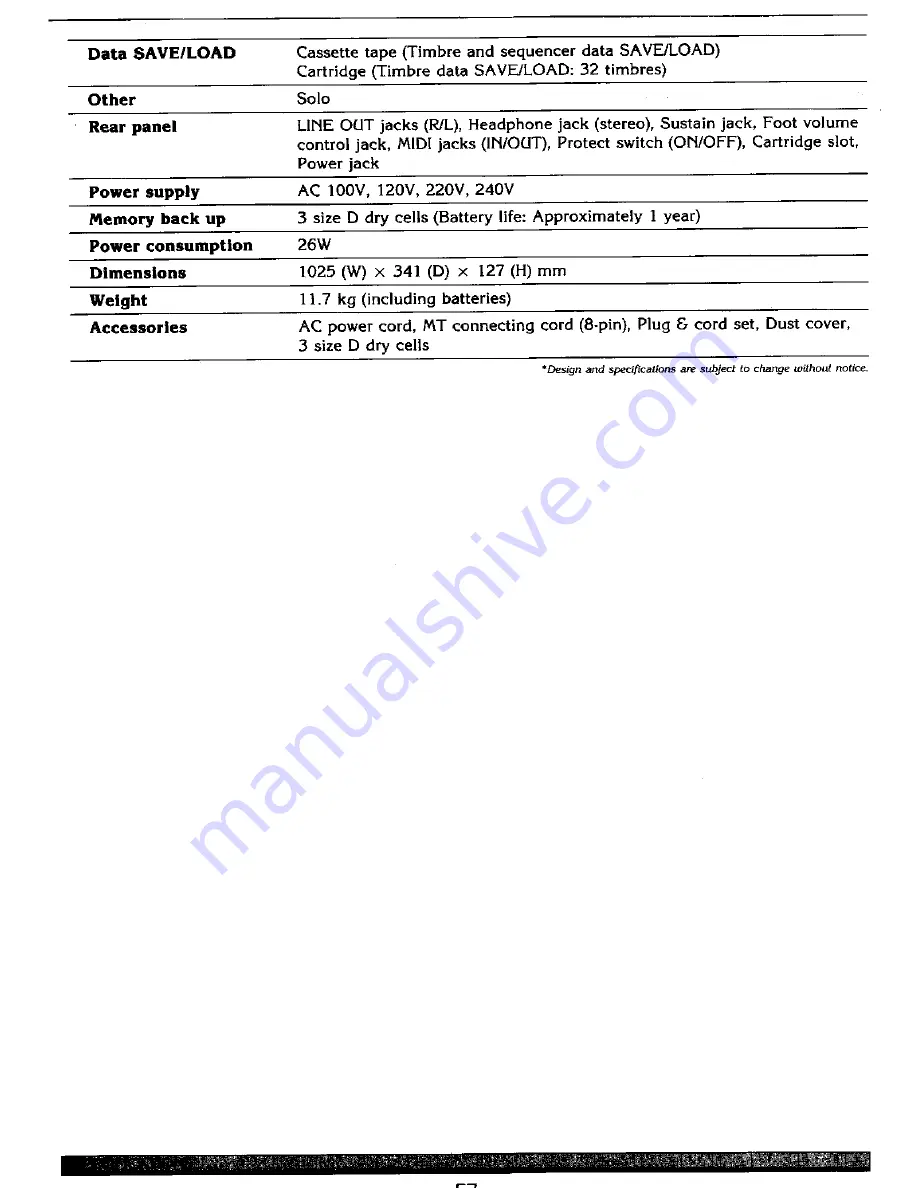 Casio CZ-5000 CosmoSynthesizer Operation Manual Download Page 59