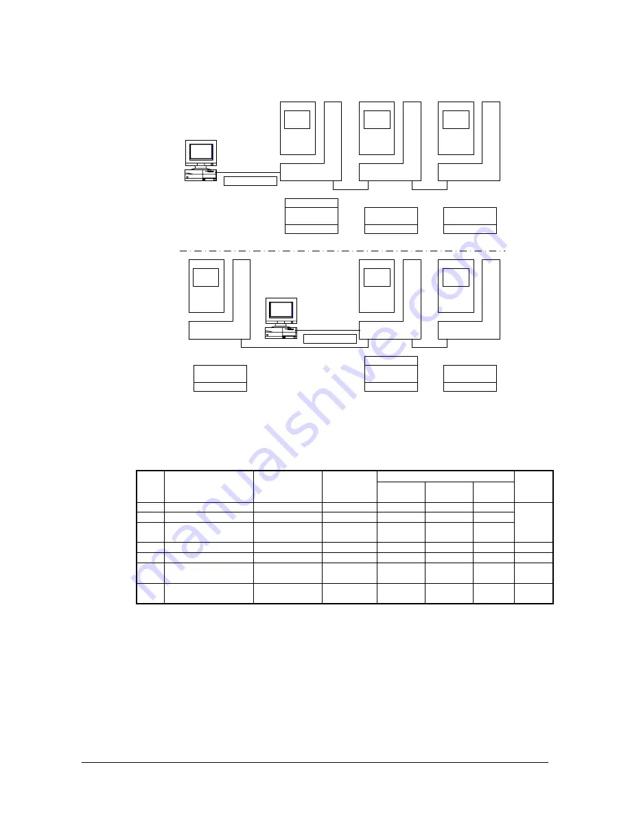 Casio DT-930 Series Hardware Manual Download Page 26