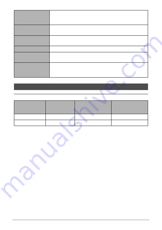 Casio EX-TR50 User Manual Download Page 130