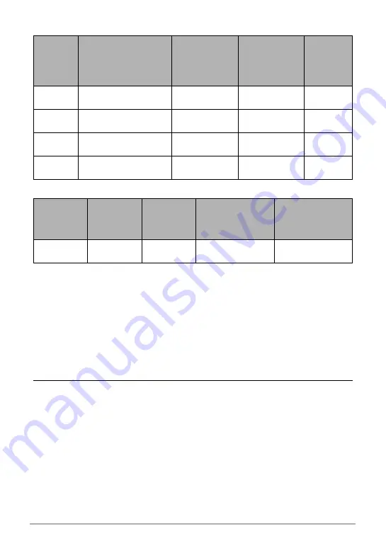 Casio EX-Z1 - EXILIM Digital Camera User Manual Download Page 143