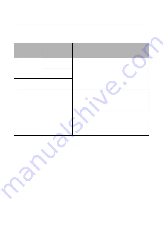 Casio EX-Z115 - EXILIM Digital Camera User Manual Download Page 34