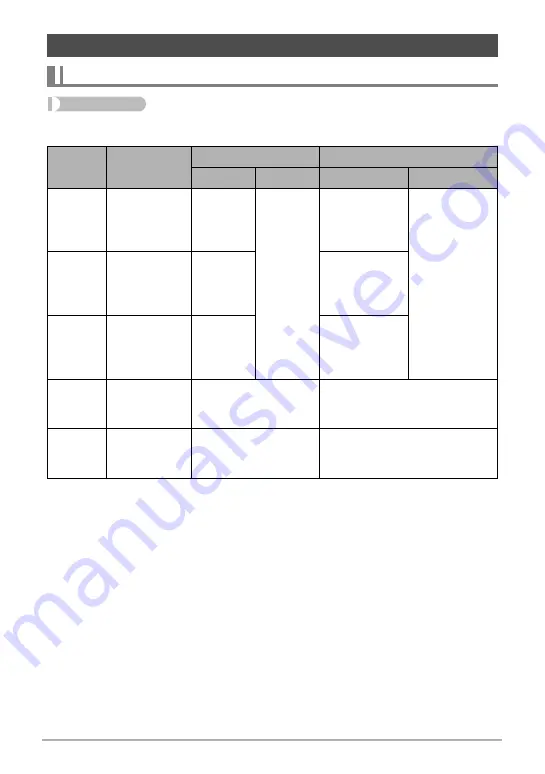 Casio EX-Z200 - EXILIM Digital Camera User Manual Download Page 61