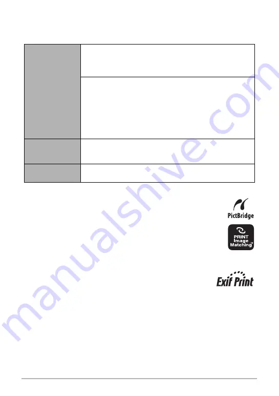 Casio EX-Z200 - EXILIM Digital Camera User Manual Download Page 106