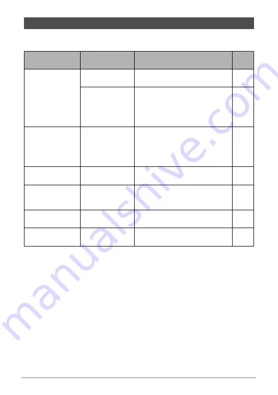 Casio EX-Z200 - EXILIM Digital Camera User Manual Download Page 108