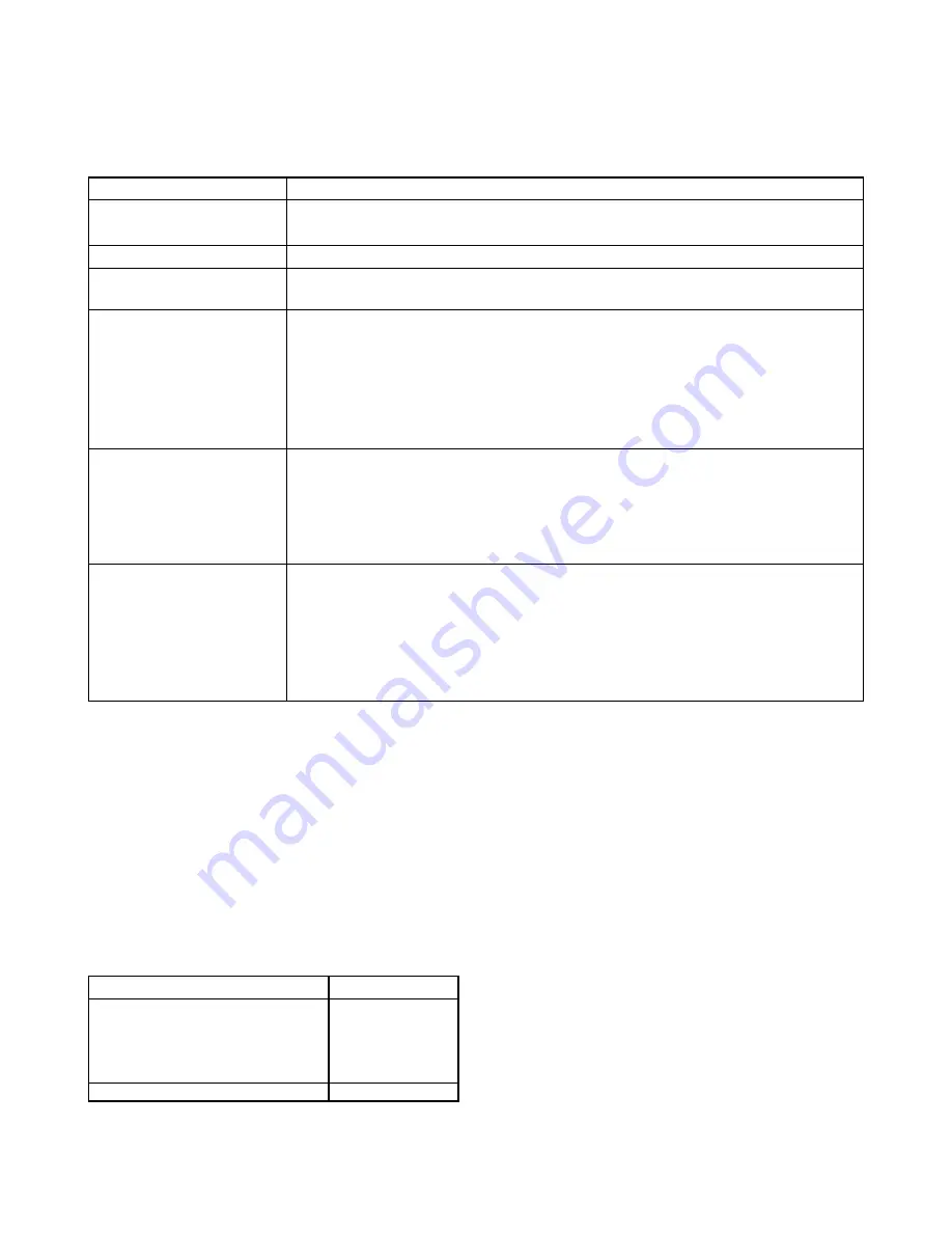 Casio EX-Z4 - EXILIM Digital Camera Service Manual & Parts List Download Page 5