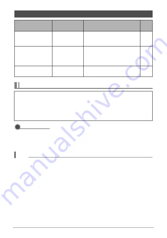 Casio ex-zr50 User Manual Download Page 165