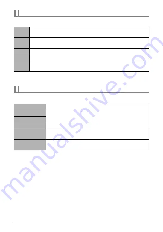 Casio EX-ZR5100 User Manual Download Page 194