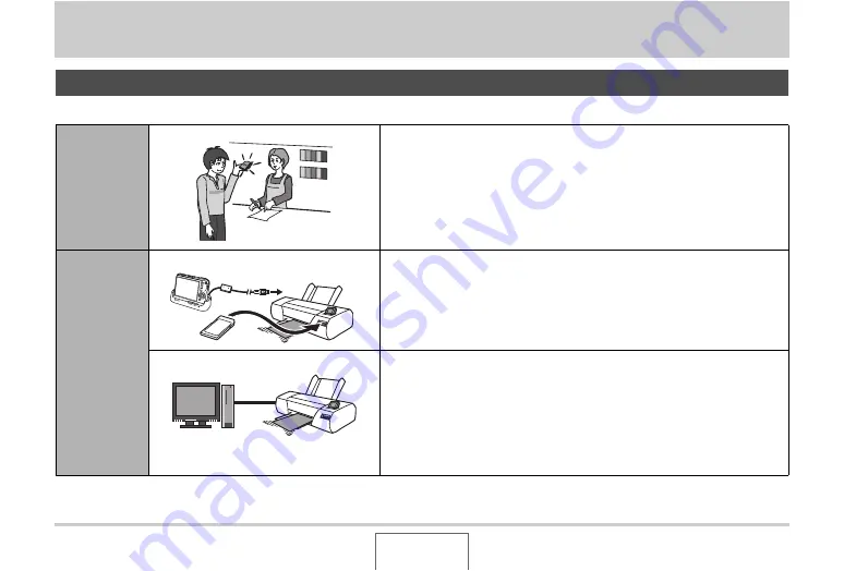 Casio Exilim EX-S770D User Manual Download Page 200