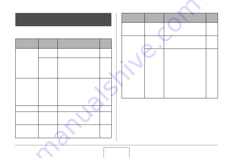 Casio Exilim EX-Z8 User Manual Download Page 212