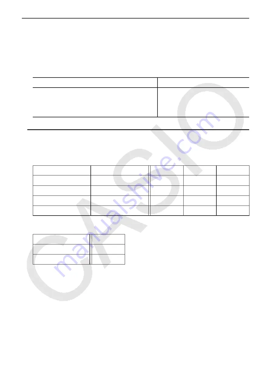 Casio FX-CG10 User Manual Download Page 73