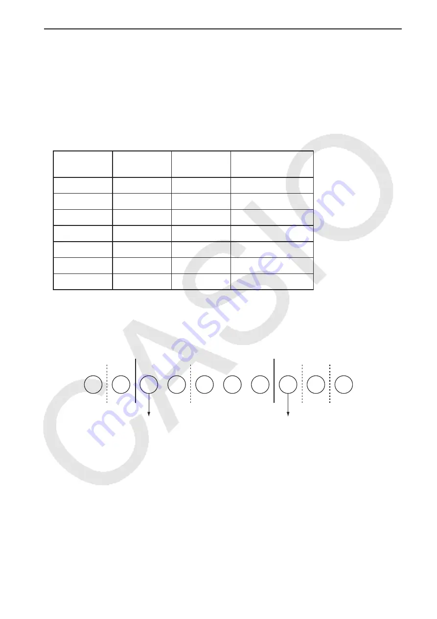 Casio FX-CG10 User Manual Download Page 216