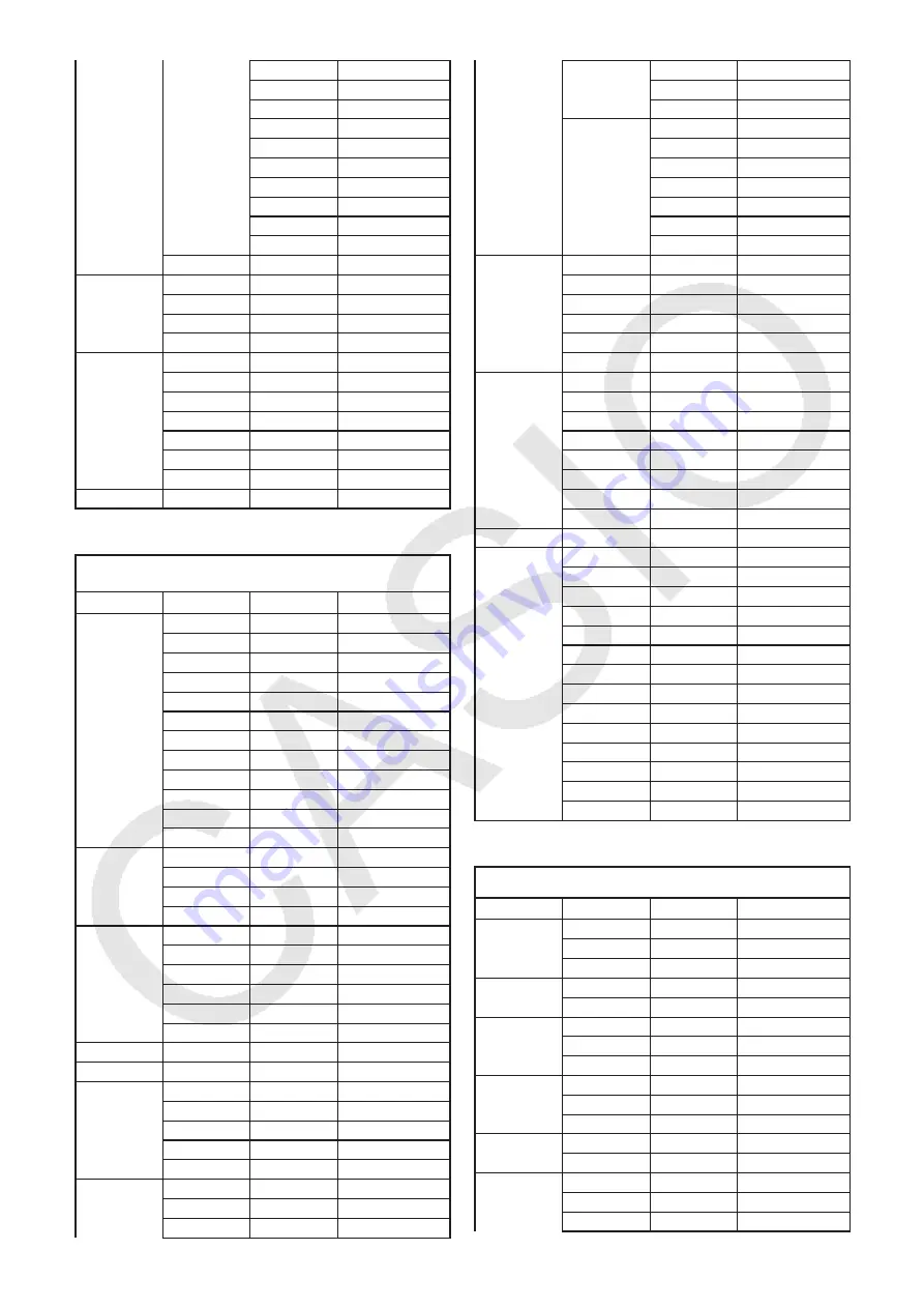 Casio FX-CG10 User Manual Download Page 349