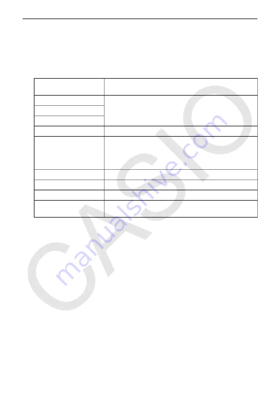 Casio FX-CG10 User Manual Download Page 392