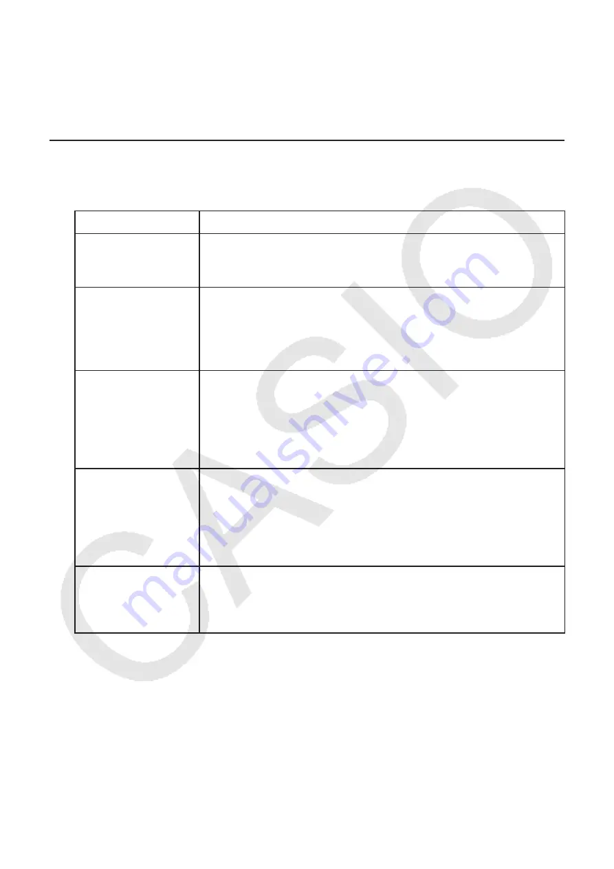 Casio FX-CG10 User Manual Download Page 395