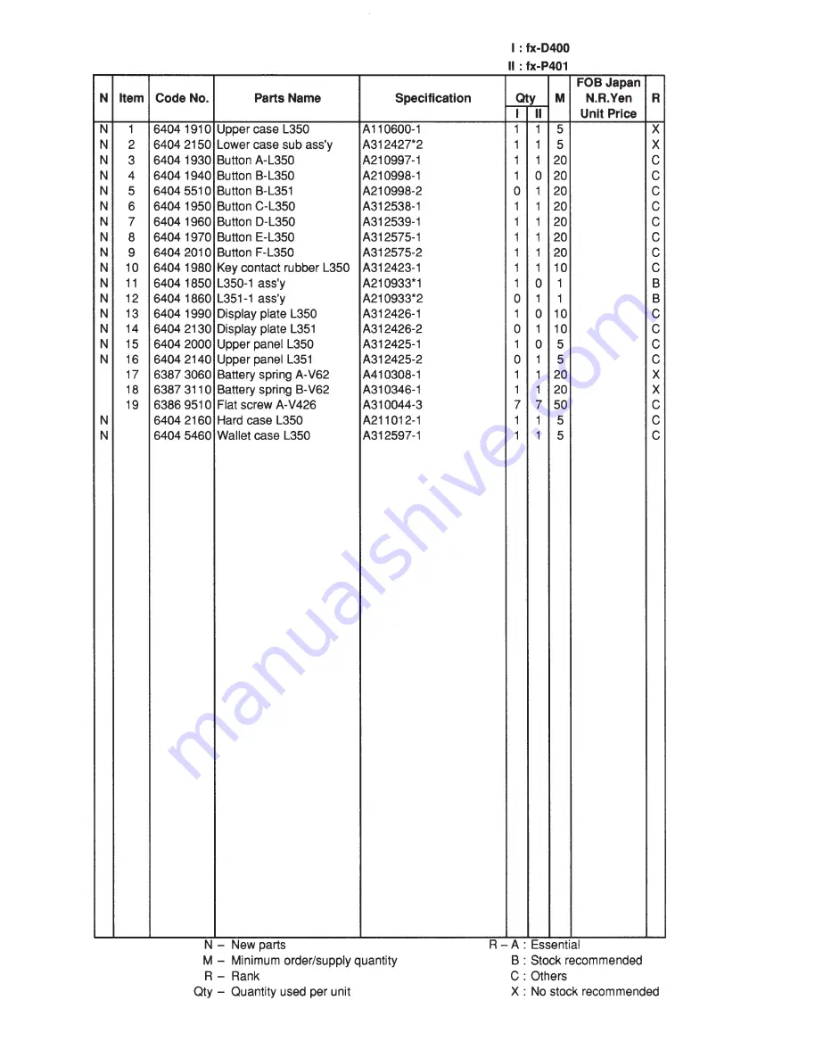 Casio FX-D400 Service Manual And Parts List Download Page 11