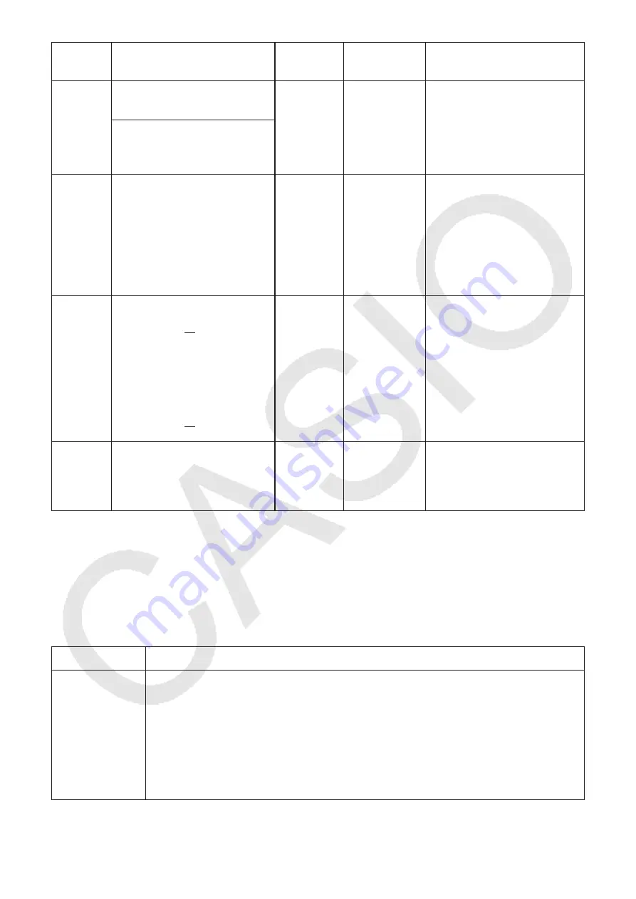 Casio fx-FD10 Pro User Manual Download Page 213