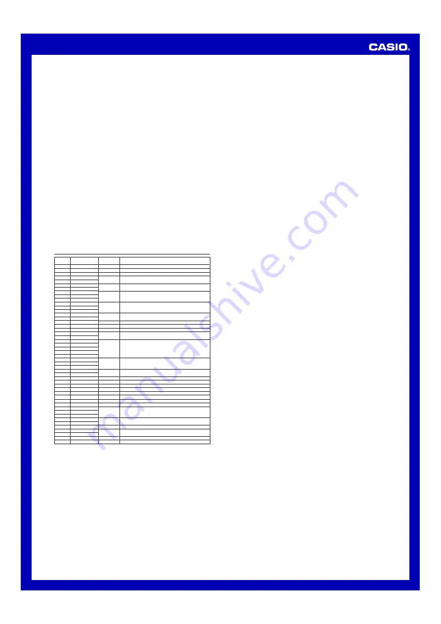 Casio G-Shock AWG-100 Operation Manual Download Page 6