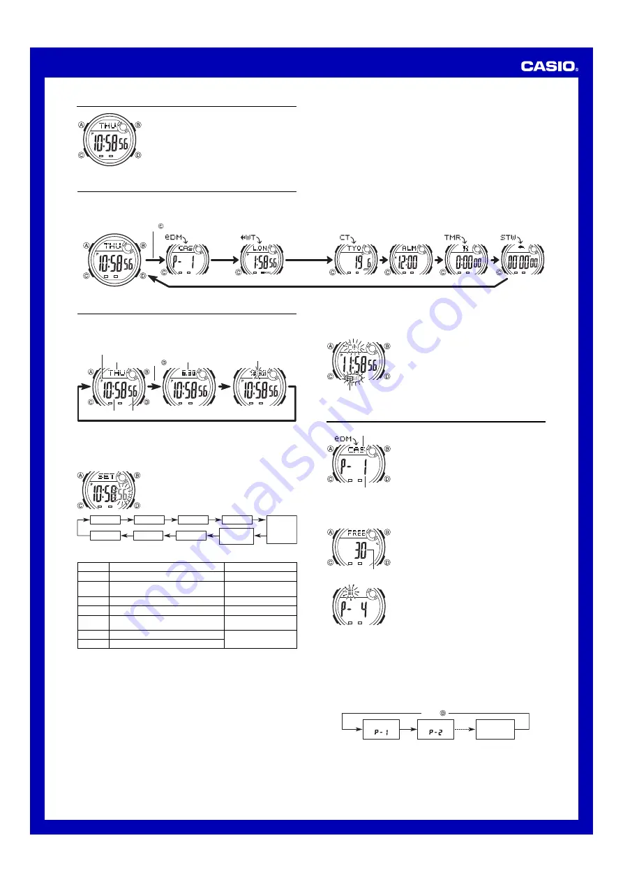 Casio G-Shock BG1200-2BV Operation Manual Download Page 1