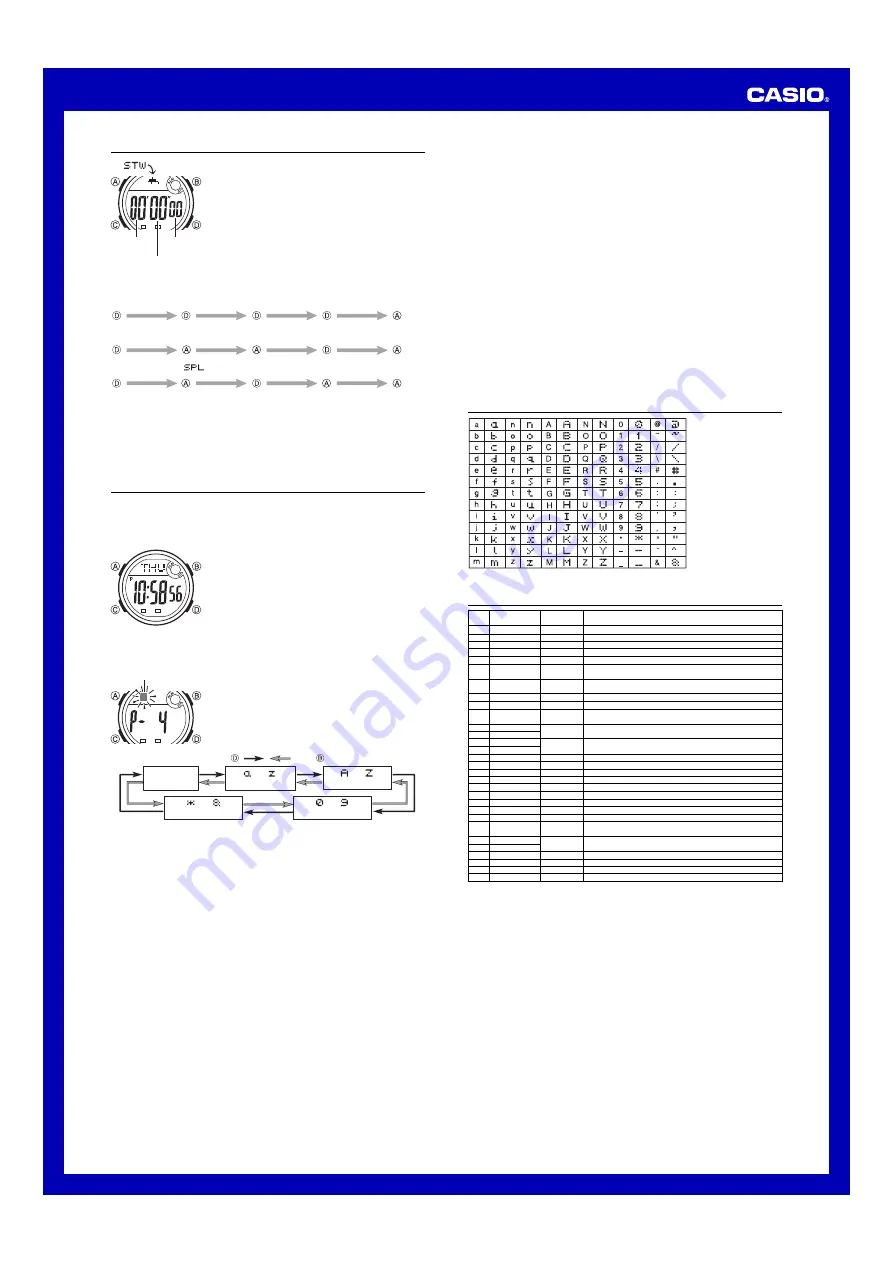 Casio G-Shock BG1200-2BV Operation Manual Download Page 3