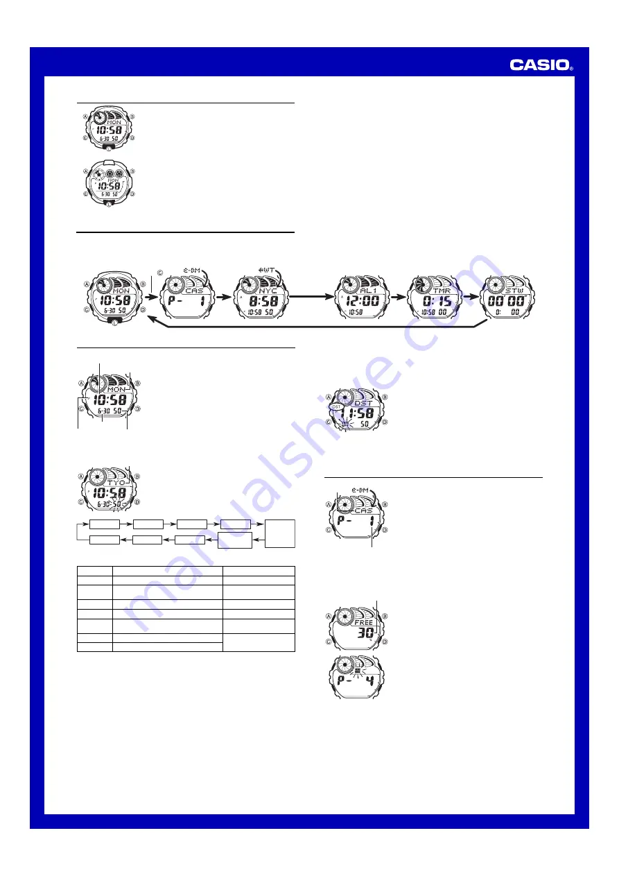 Casio G-Shock G2900F-1V Operation Manual Download Page 1