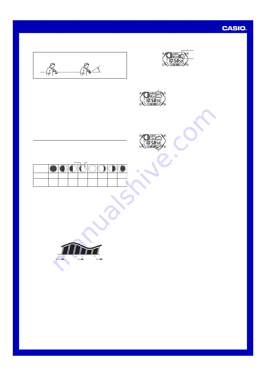 Casio G-Shock G7900A-7 Operation Manual Download Page 4