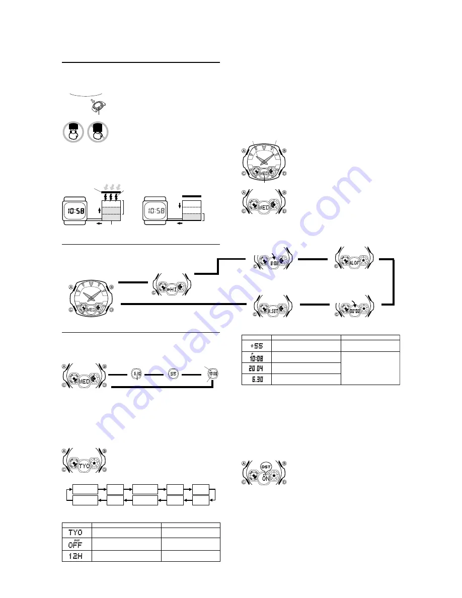 Casio G-SHOCK GW-1501B Service Manual & Parts List Download Page 4