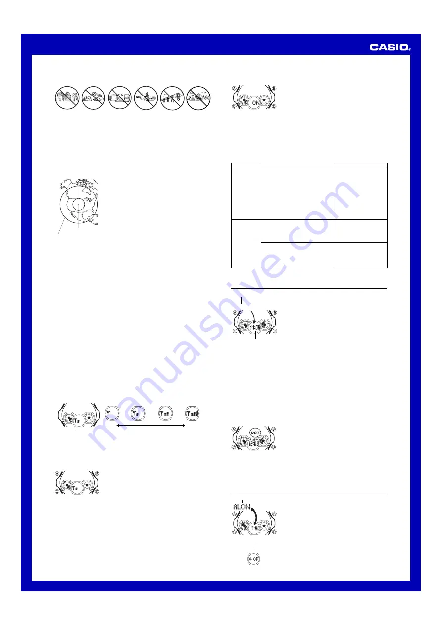 Casio G-Shock GW1400DA-1AV Operation Manual Download Page 2