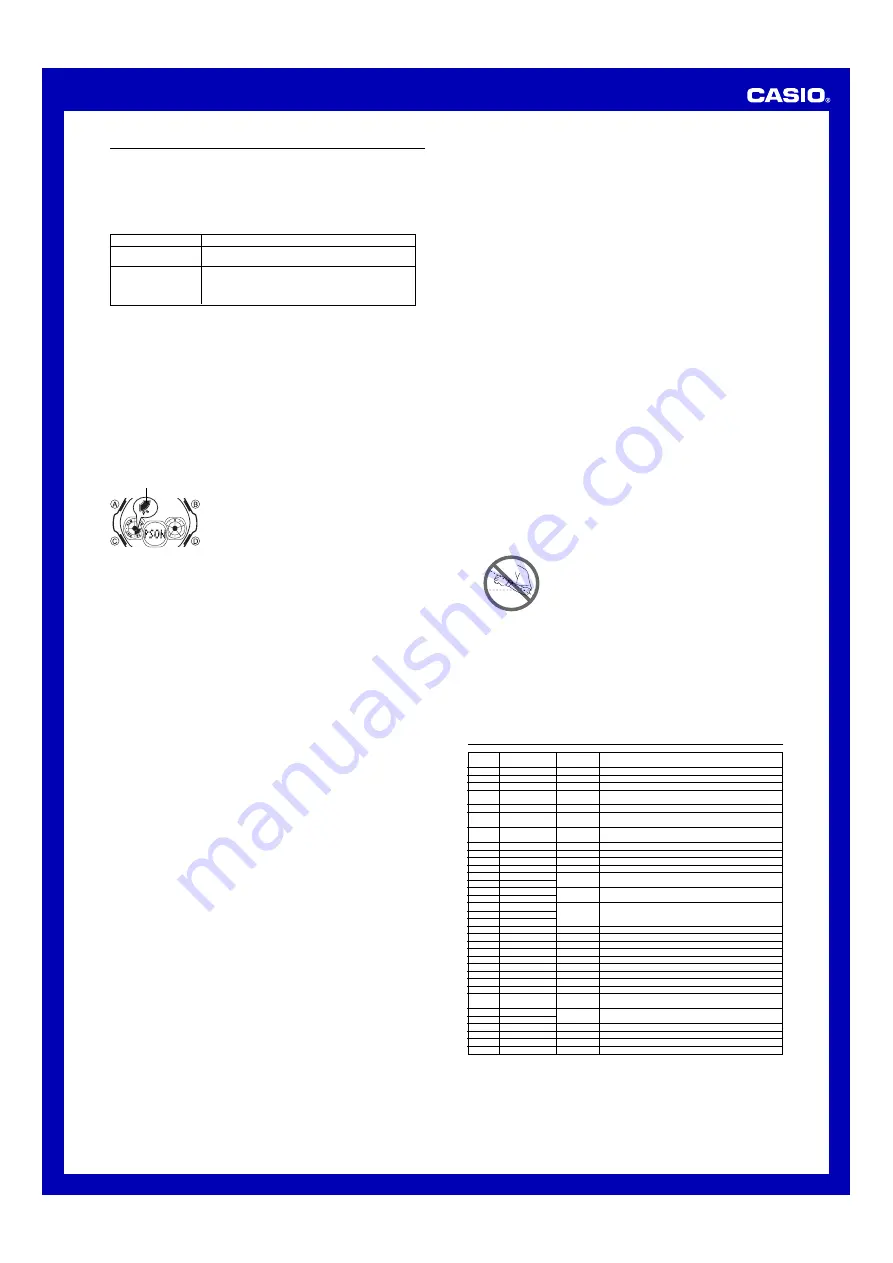 Casio G-Shock GW1400DA-1AV Operation Manual Download Page 5