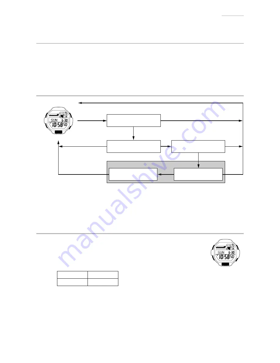 Casio G-Shock QW-3403 Service Manual & Parts List Download Page 13