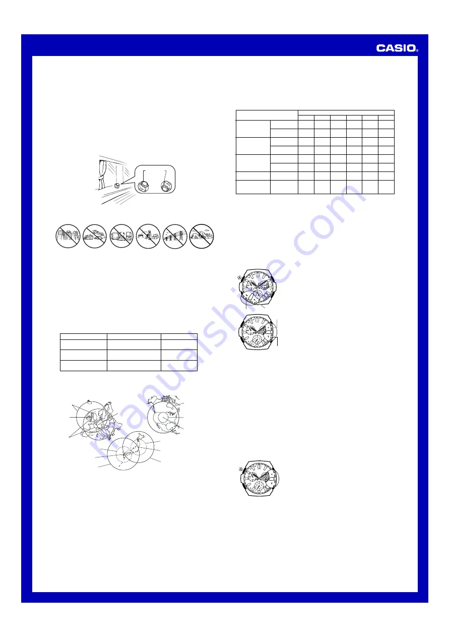 Casio GS-1100B-1A Operation Manual Download Page 2